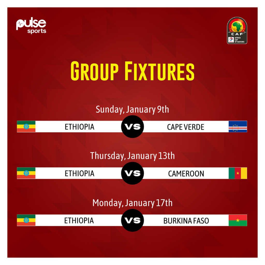 Ethiopia Fixtures