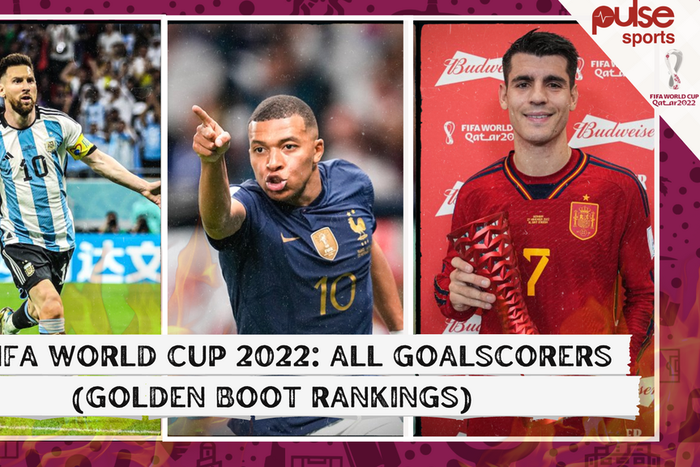 FIFA World Cup 2022 Qatar goalscorers [Golden Boot rankings]