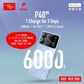 1 Charge For 3 Days: itel releases itel P40 with 7GB RAM and 6000mAh battery for Nigerians