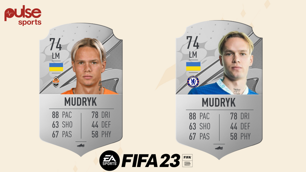 Mykhailo Mudryk FIFA 23 Rating