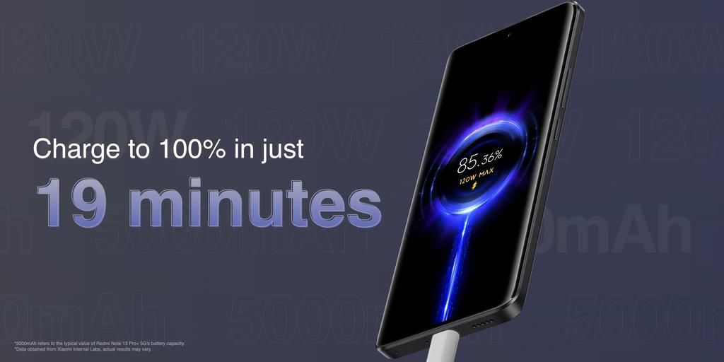 Xiaomi introduces all-new Redmi Note 13 line-up