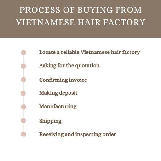 Vin Hair Factory - The best Vietnamese hair factory