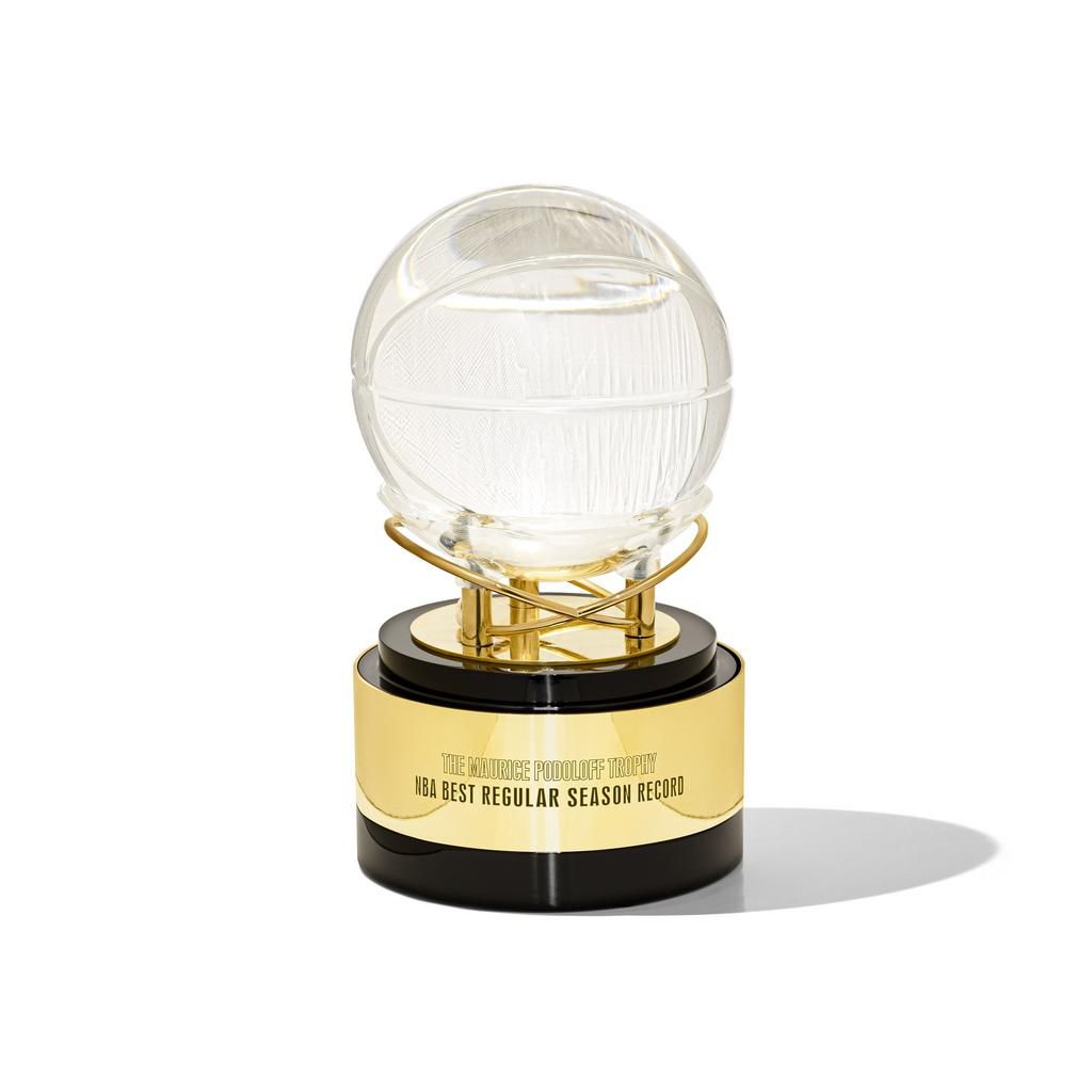 Named after the NBA’s first commissioner Maurice Podoloff, this trophy is presented to the team with the best record after 82 regular season games