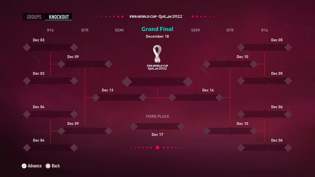 FIFA 23 World Cup Mode