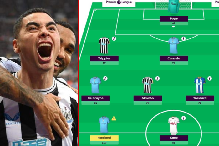 FPL Gameweek 15 guide