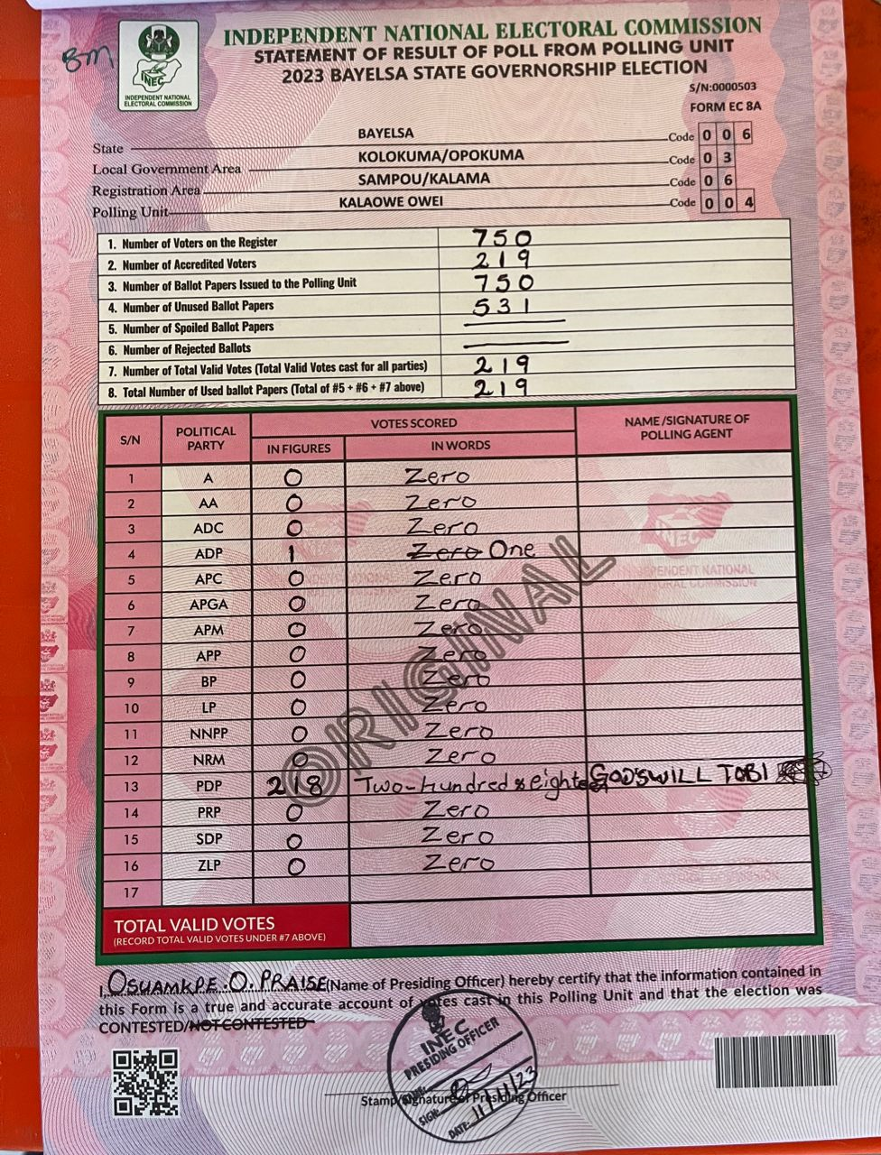 LP scores zero, APC gets 1 vote as Diri wins polling unit by landslide