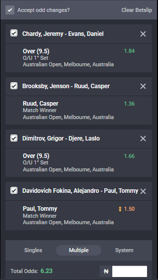 Bet9ja odds for the Australian Open ATP