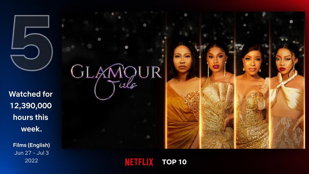 From Naija to the World: Nigerian Stories Landing on Netflix’s Top 10 Lists Around the World.