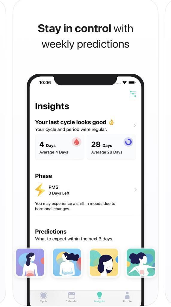 The cycles app
