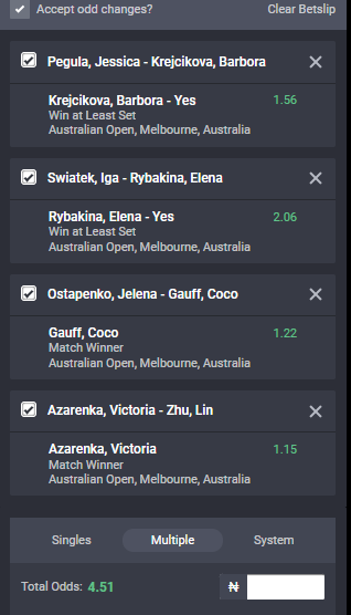 Bet9ja odds for the Australian Open WTA