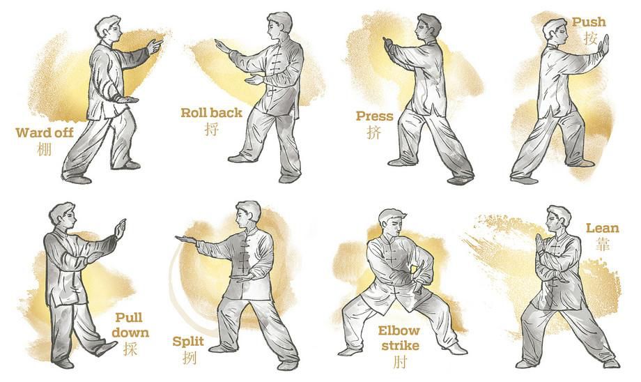 Some Tai Chi poses [Chinadaily]