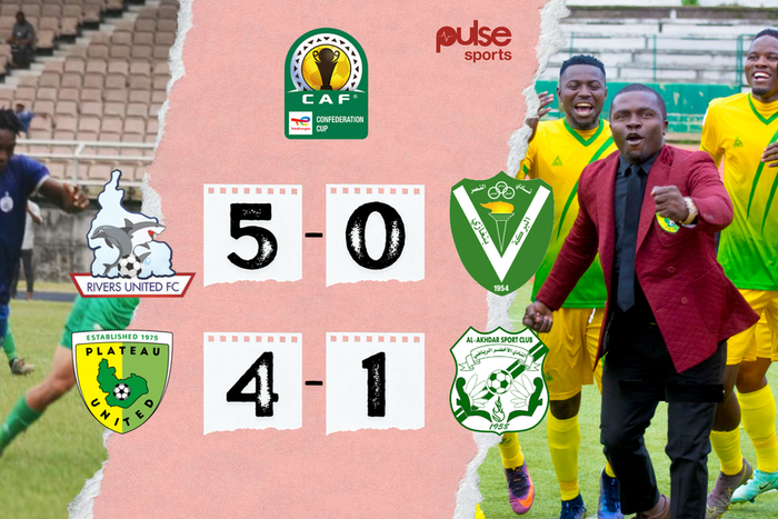 CAF Confederation Cup