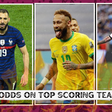 Odds on top scoring teams in the World Cup