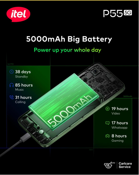 itel unveils powerful itel P55 5G smartphone in partnership with Airtel