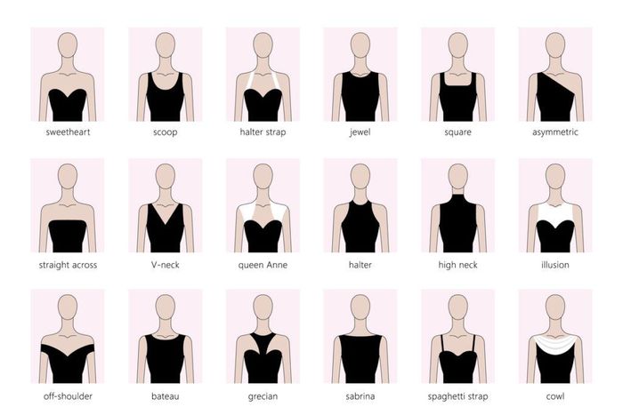 The right jewellery enhances your look and complements your attire [Isbell Jewelers]