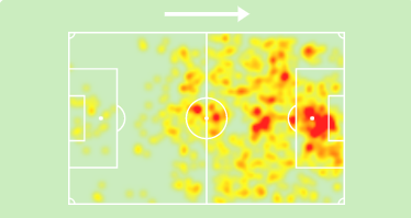 Victor Osimhen's 2021/22 heatmap (Sofascore)