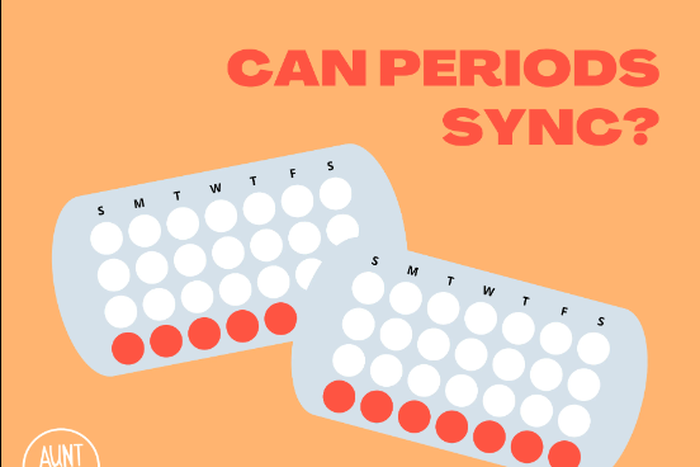 Period syncing is a phenomenon that has not been fully understood by scientists [AuntFlow]