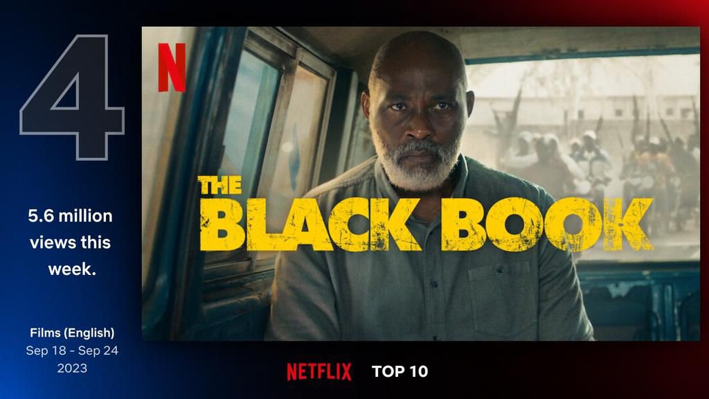 From Naija to the World: Nigerian Stories Landing on Netflix’s Top 10 Lists Around the World.