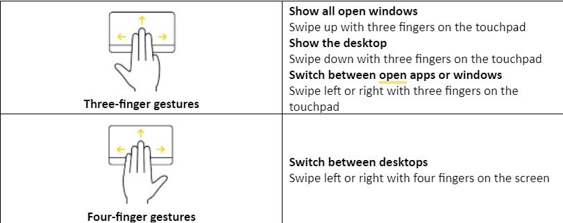 ASUS Zenbook S 13 OLED (UX5304) Review: Elevating excellence in portability & performance.