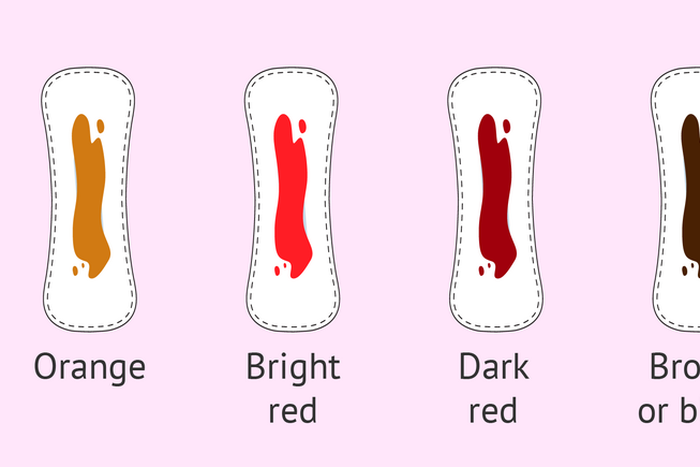 Menstrual bleeding colour [invitra]