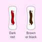 Menstrual bleeding colour [invitra]