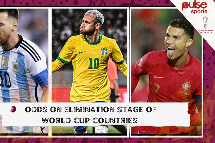 Odds on elimination stage of world cup countries