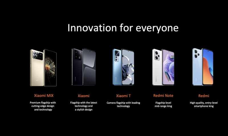 Xiaomi
