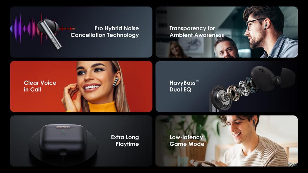 Oraimo FreePods Pro features