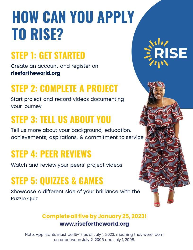 What you didn’t know about the Rise Challenge