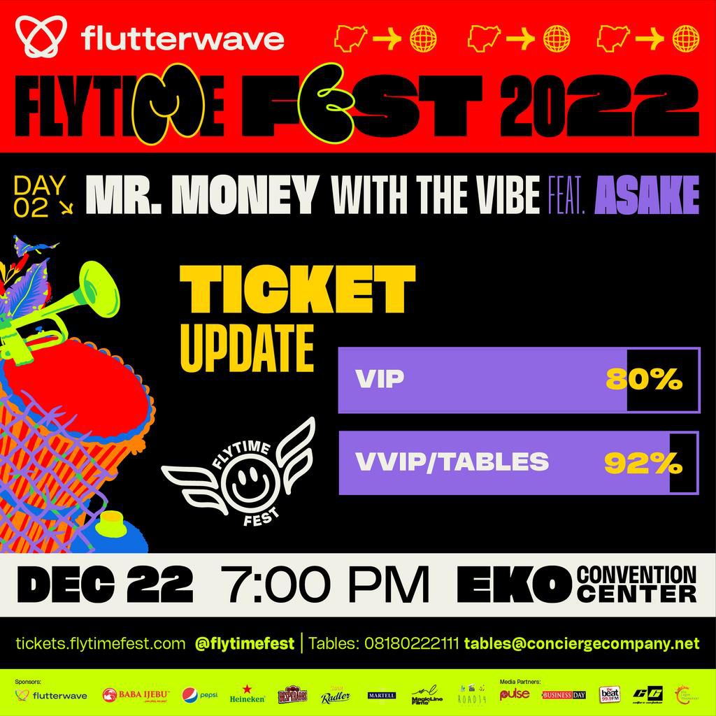 Fast-selling ticket sales, Flutterwave Flytime Fest 2022 | December 21 - 24, 2022
