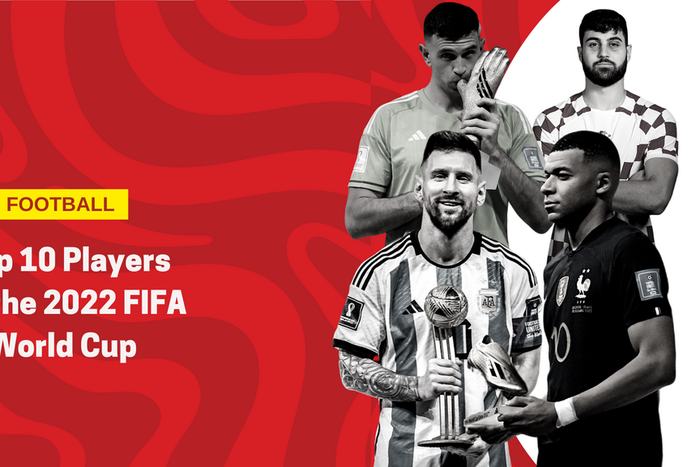 Top ten players at the 2022 FIFA World Cup
