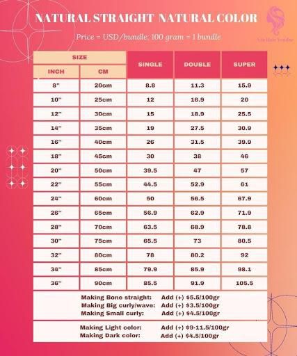 Vin Hair Factory - The best Vietnamese hair factory