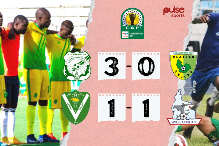 Plateau United exit CAF Confederation Cup, Rivers make group stage
