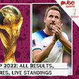 FIFA World Cup Qatar 2022 All results, fixtures, scores, live standings, goalscorers, group tables (14)
