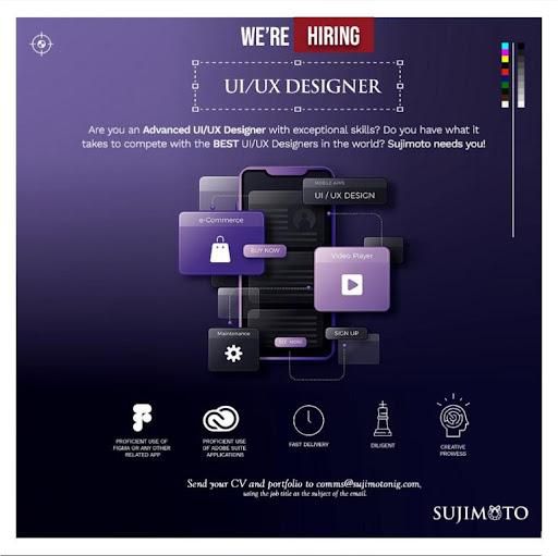 Sujimoto is hiring - Join the team of the 1% professionals