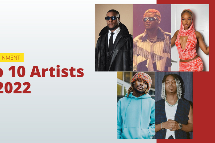 Top 10 Artists of 2022