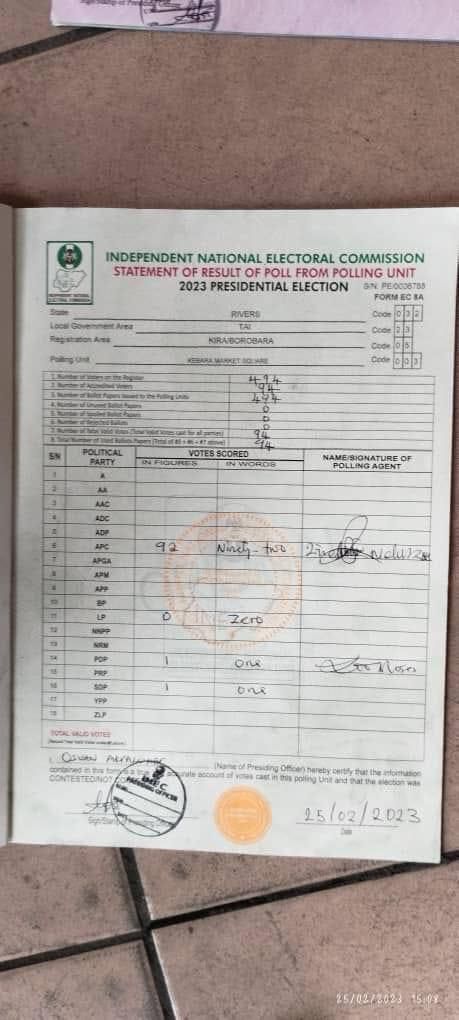 Tinubu wins, Obi gets zero votes at polling unit in Rivers