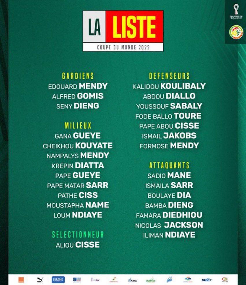 Senegal's full 25-man squad list