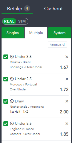 Sportybet quarter final accumulator