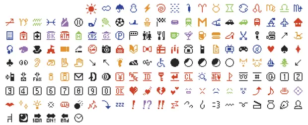 The original modern emojis [Guardian]