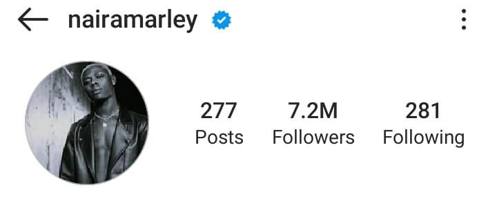 Naira Marley's Instagram count as of September 12,2023. [Instagram/Nairamarley]