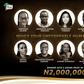 Peak unveils the Top 10 #UnstoppableHumansofChange, commences voting