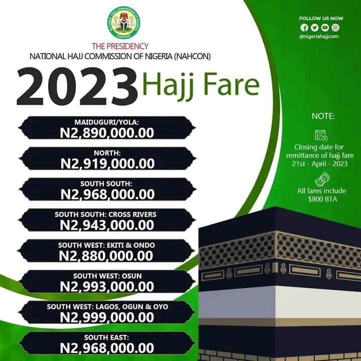 See different fares for Hajj prospects as NAHCON provides explanation.