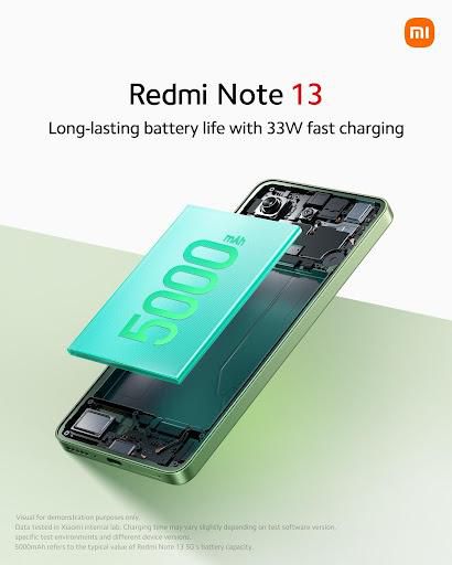 Unveiling the Future: 5 things you need to know about the Redmi Note 13 Series