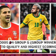 Bet9ja Odds (Group winners, Team to qualify, and highest scoring team)- GROUP G