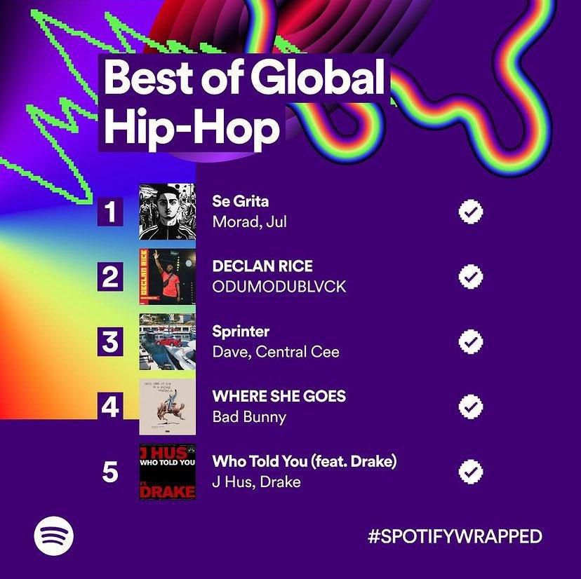 'Declan Rice' is Spotify's 2nd biggest rap song of 2023