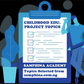 Early childhood education project topics for final year students.