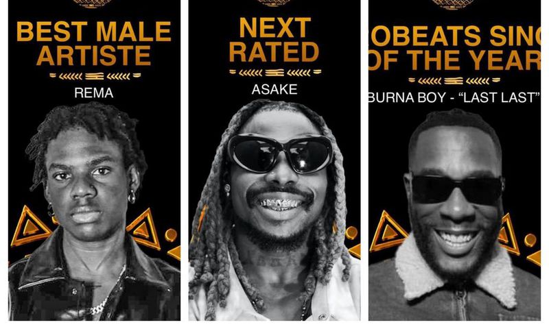 A review of the 2023 16th Headies Awards