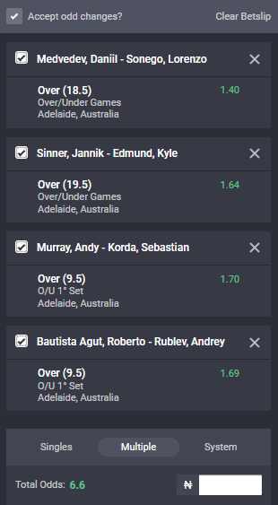 Bet9ja odds for the Adelaide Australian ATP