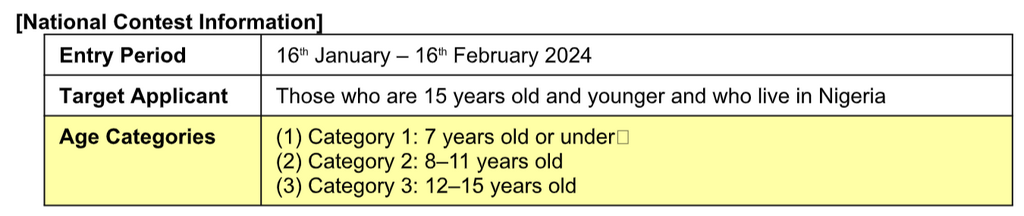 Toyota kids competition